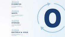 Load image into Gallery viewer, Rynn Natural Mineral-Preserved Still Water (Dine-in only)